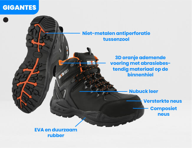20250805 Blog 71workx Herock werkschoenen vergeleken uitblinkers per factor Gigantes