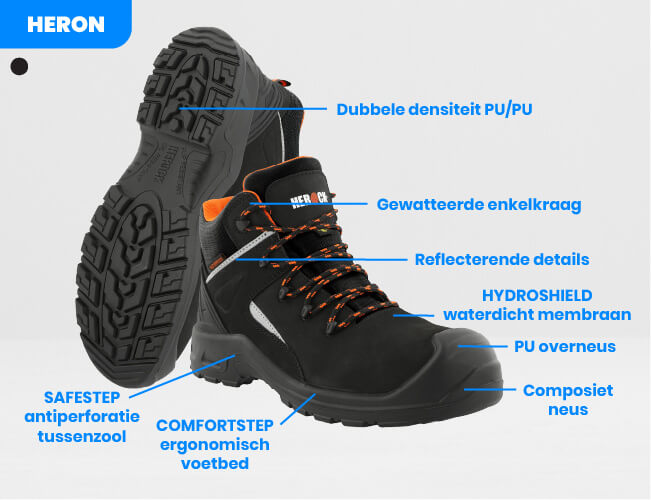 20250805 Blog 71workx Herock werkschoenen vergeleken uitblinkers per factor Heron