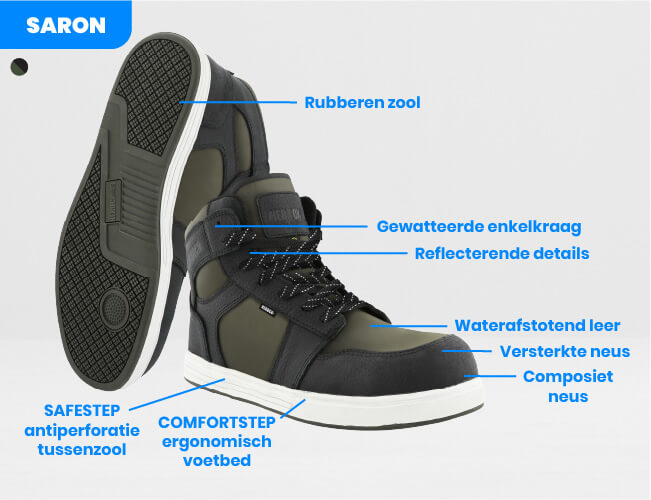 20250805 Blog 71workx Herock werkschoenen vergeleken uitblinkers per factor Saron