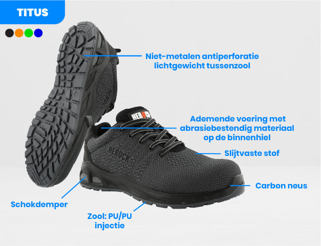 20250805 Blog 71workx Herock werkschoenen vergeleken uitblinkers per factor Titus