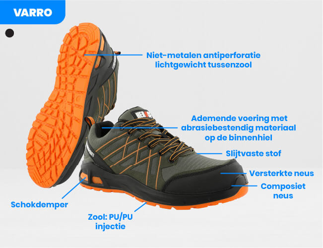 20250805 Blog 71workx Herock werkschoenen vergeleken uitblinkers per factor Varro