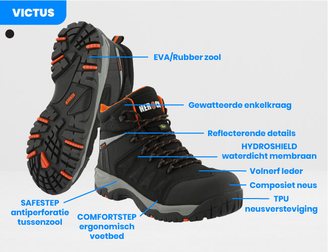 20250805 Blog 71workx Herock werkschoenen vergeleken uitblinkers per factor Victus