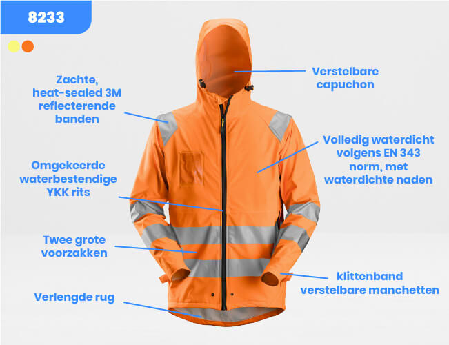 2025 Blog 71workx Snickers 8233 Regenjas High-Vis Klasse 3 PU voor