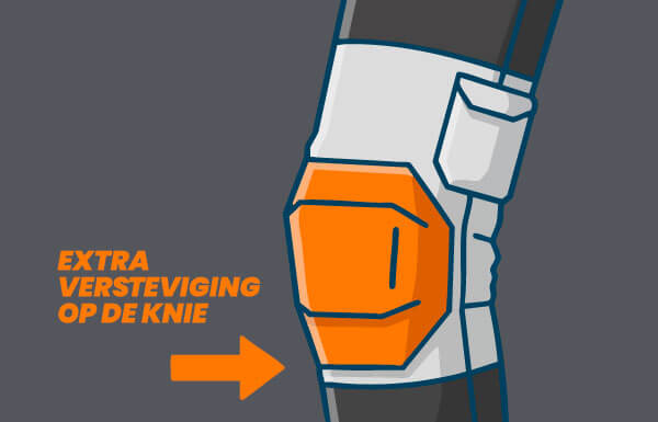 20260116-71workx-extra-versteving-bij-werkkleding-vaak-op-zakken-knieen-en-ellebogen