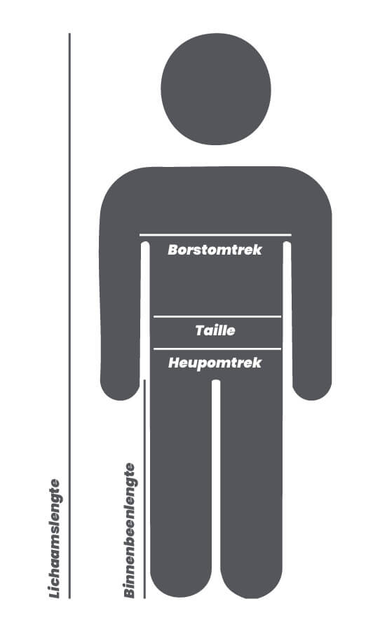 Meetinstructies kleding